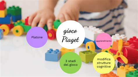 gioco sogni e imitazione piaget